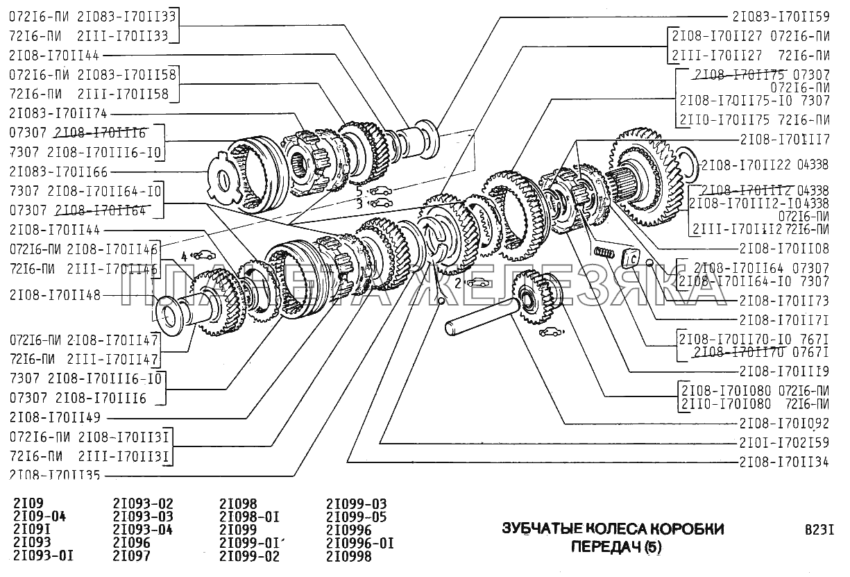 Шестерни коробки передач (5) ВАЗ-21099